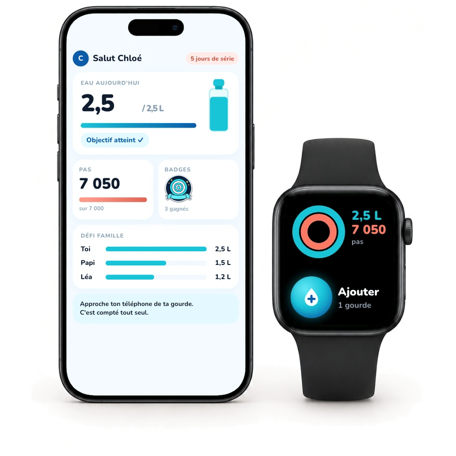 L'app OnlySip sur iPhone et Apple Watch : eau, pas, défis en famille